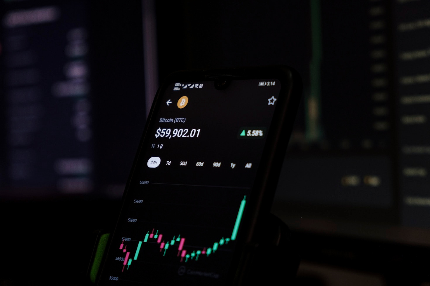 Top Binary Options Strategies for Beginners