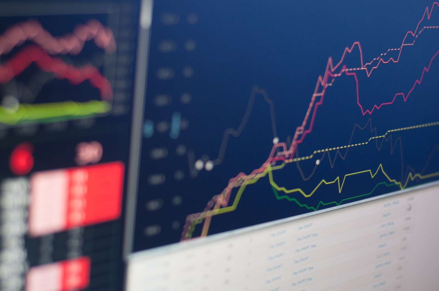Master Scalping Techniques from 1 to 15 Minutes