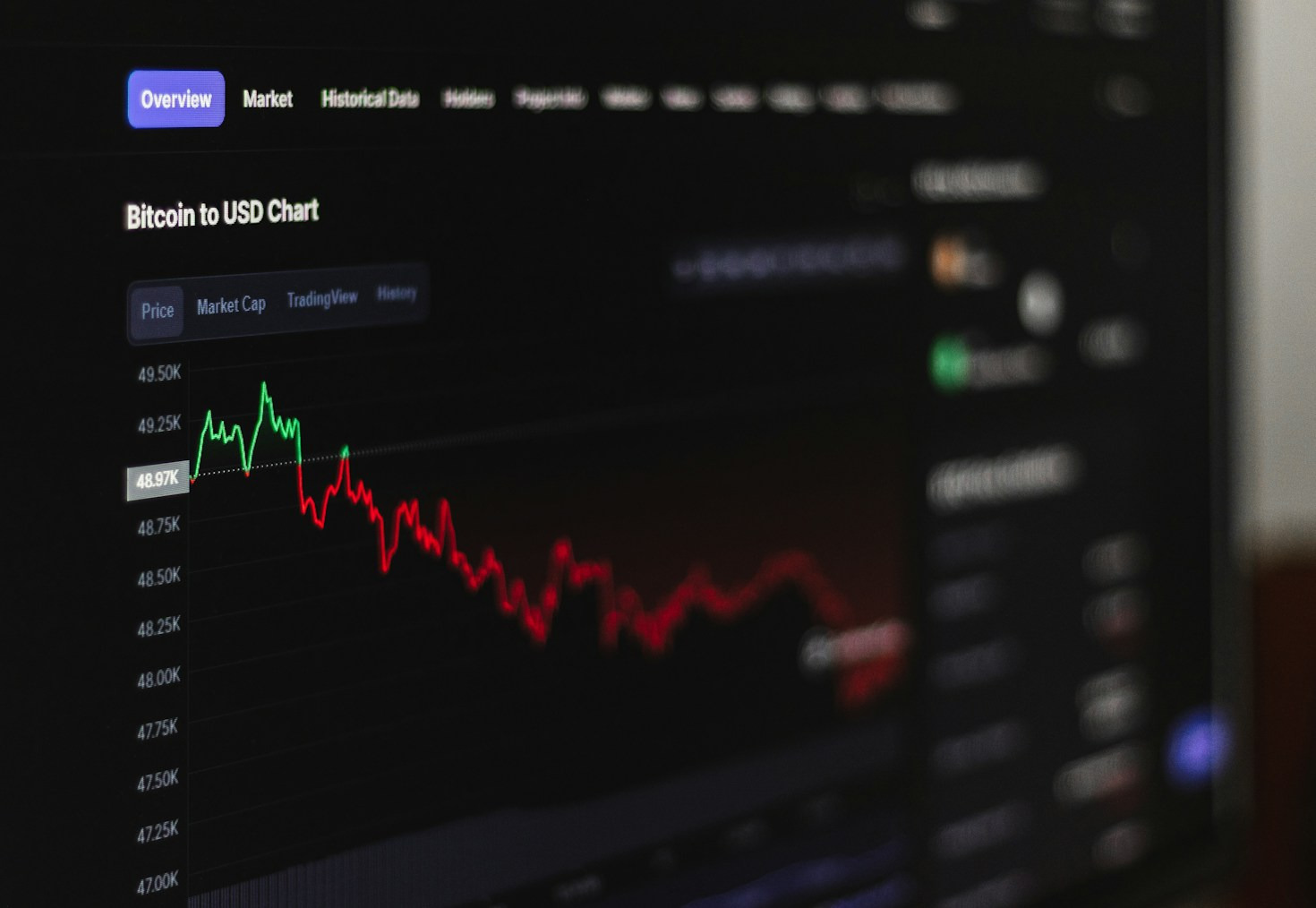 The Ultimate Guide to Forex Trading Indicators